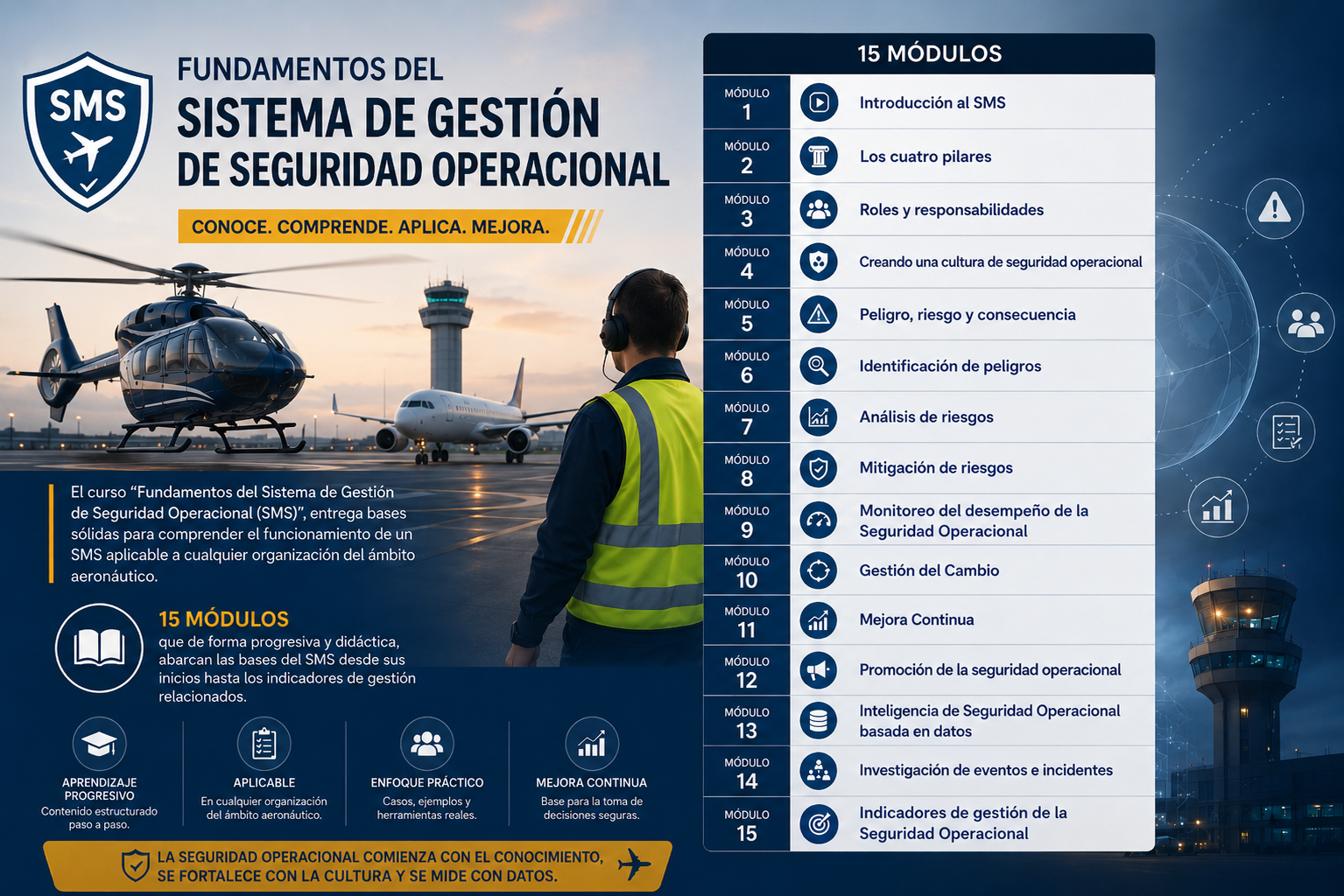 Curso